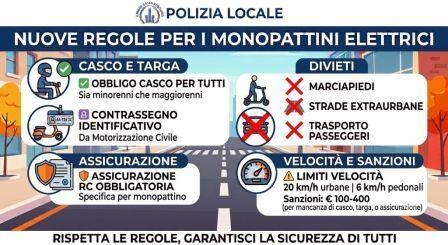 Immagine: infografica monopattini3