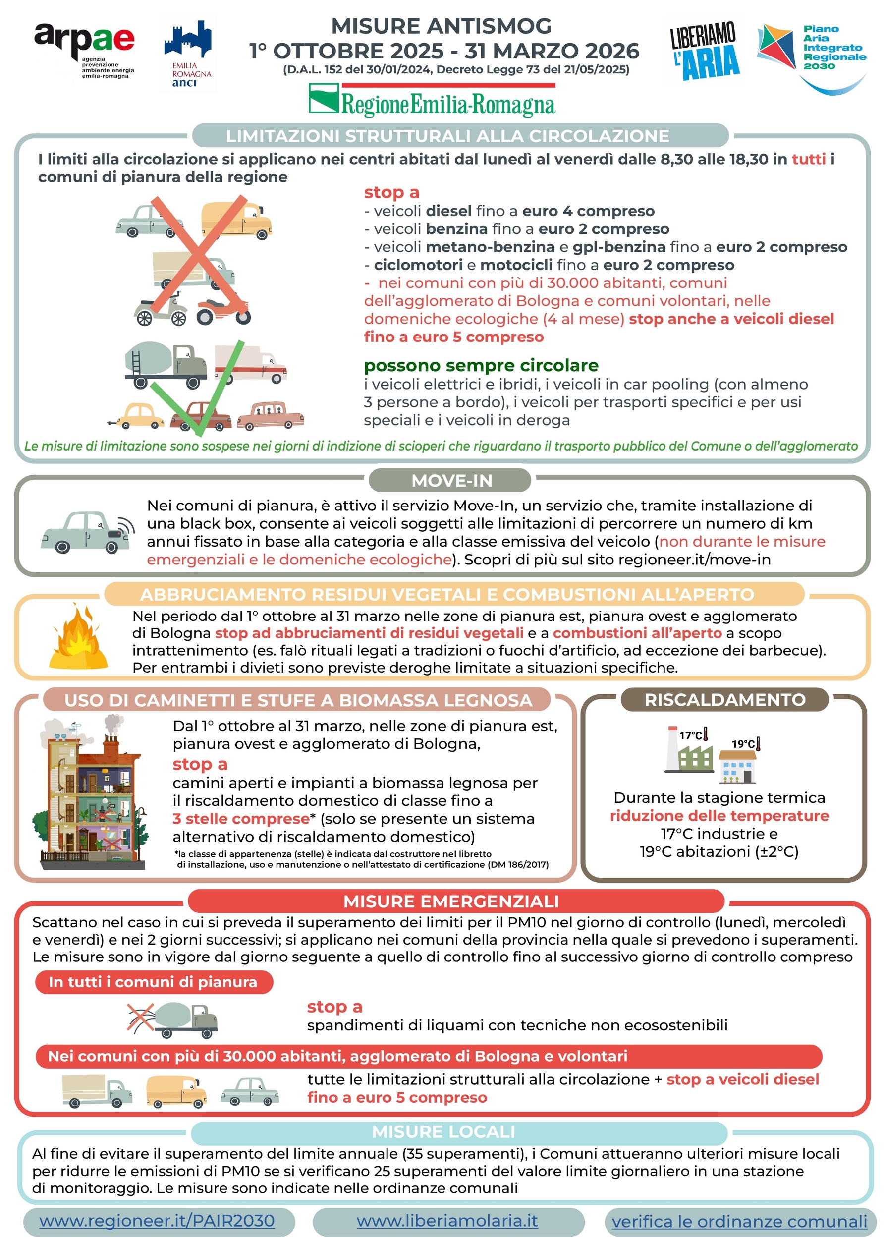 Immagine: infografica_liberiamo_l_aria_2025_2026_50x70__page-0001