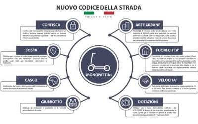 Immagine: monopattini web